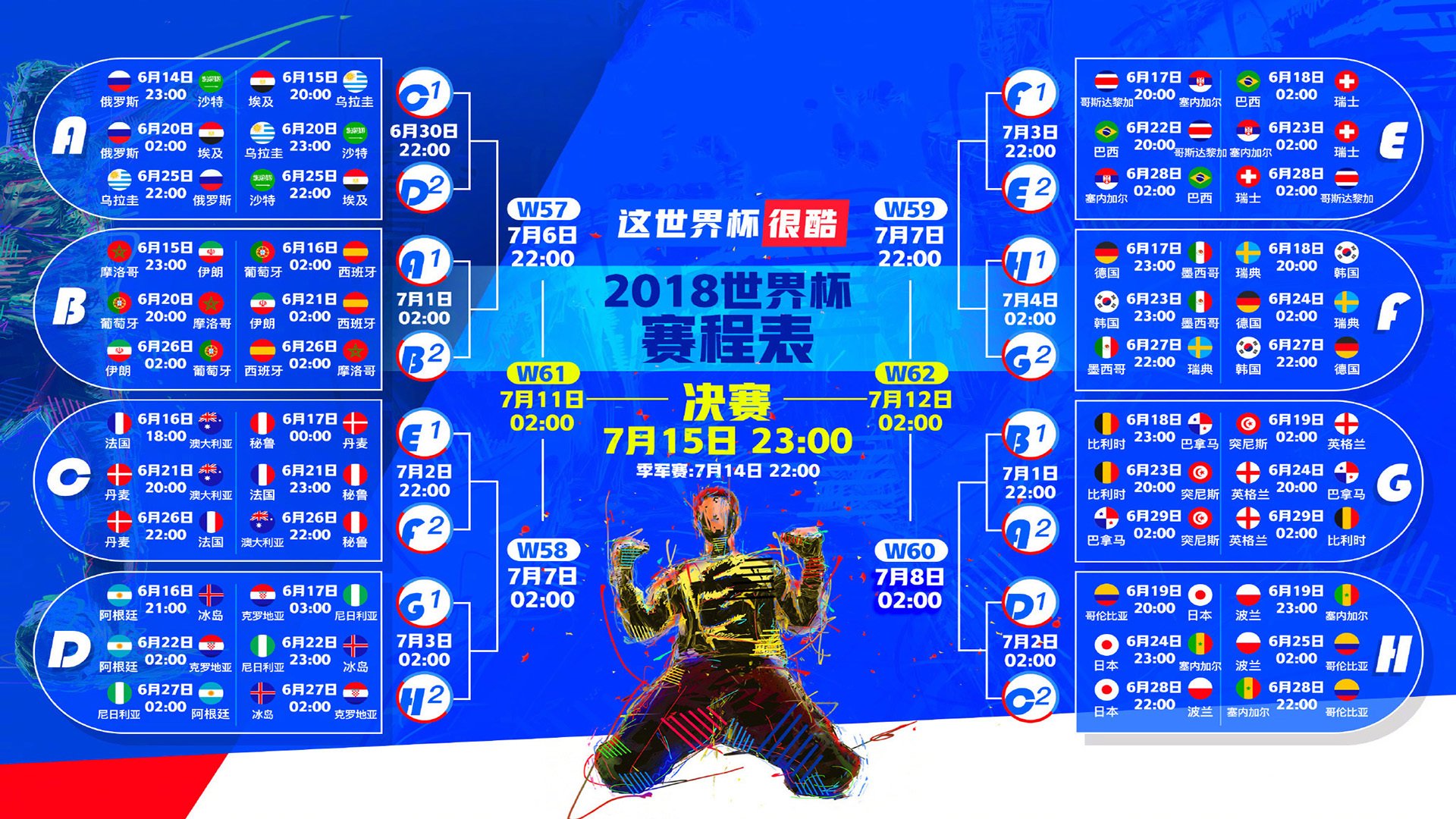 唯一性法则,迪巴拉的救赎与土耳其的闪电战—足球世界里没有偶然的胜利
